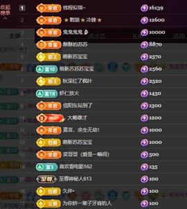 苏苏，越来越好主播照片