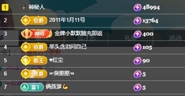 悦悦🧚‍♀️的图片