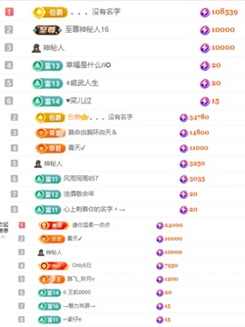 羊俏俏主播照片
