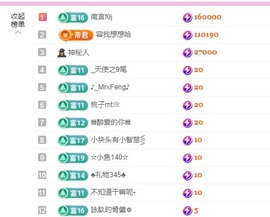 Lily喵的图片