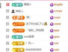 一字马~依棠主播照片