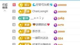 新人畅歌吉他弹唱主播照片