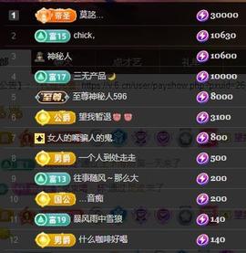 黄老邪-28581主播照片