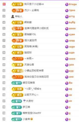 代理心雨九月白白白主播照片