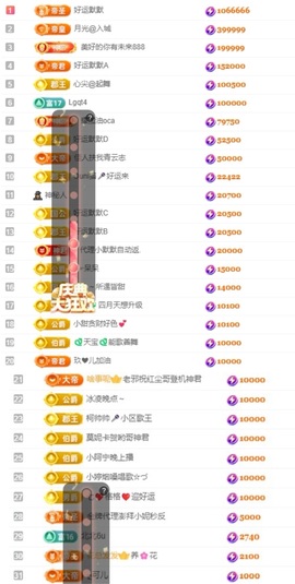 谢我默默陪伴到16啦主播照片