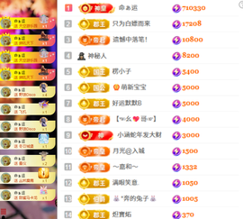 小阿轩∞∞休主播照片