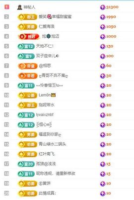 小米娜🦋常欢喜主播照片