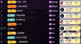 晴儿感谢有你的图片
