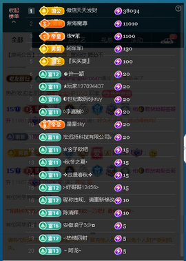 佑道♥恭贺YOU杨禧主播照片