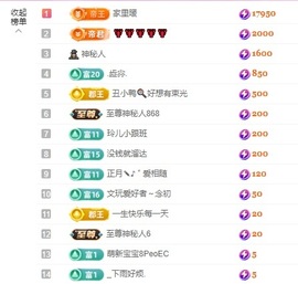 金牌代理❤玲儿❤主播照片
