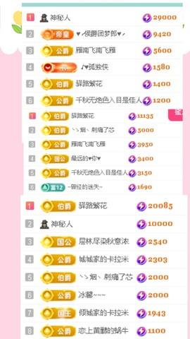 倾城🌸跳舞最哇塞的图片