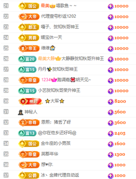 林晓晓🌸主播照片