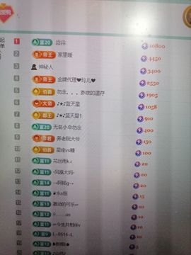 丑小鸭🌈万人迷眼睛主播照片