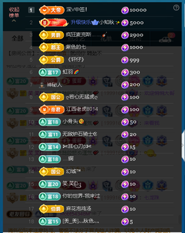 佑道♥恭贺YOU杨禧主播照片