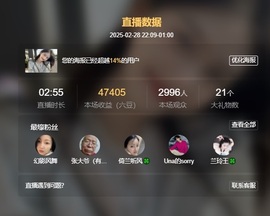 读书去了，有亿点忙主播照片