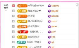 暖心晚上播的图片