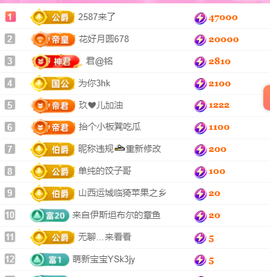 亿宝💞砥砺前行主播照片