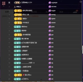 小小、有点甜🐳主播照片