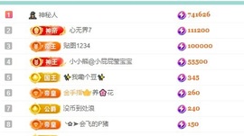 莹宝宝呦♥的图片