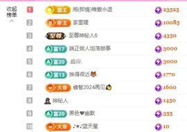 金牌代理❤玲儿❤主播照片