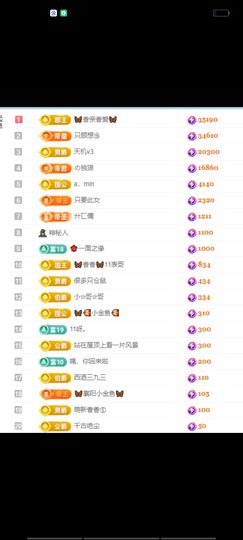 🦋香香加油🦋主播照片