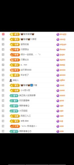 🦋香香加油🦋主播照片