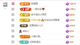金牌代理❤玲儿❤主播照片