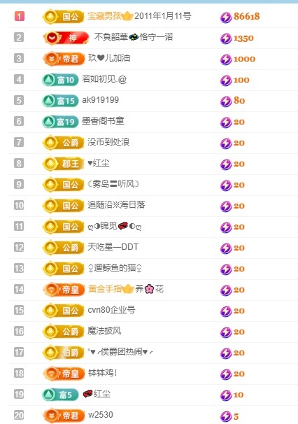 悦悦家里有事休一周的图片