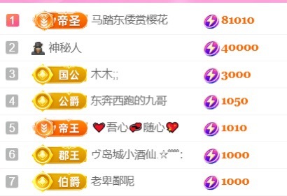 热舞倾城静静倒闭了的图片