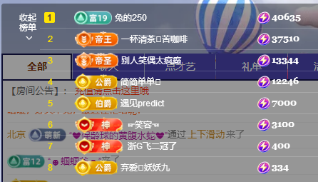 钱多多❥兔子的图片