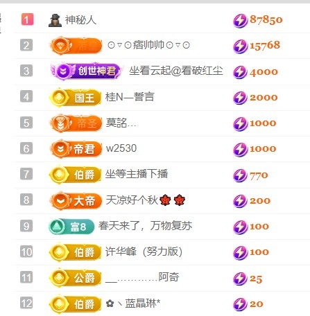 鹿笙🥵主播图片