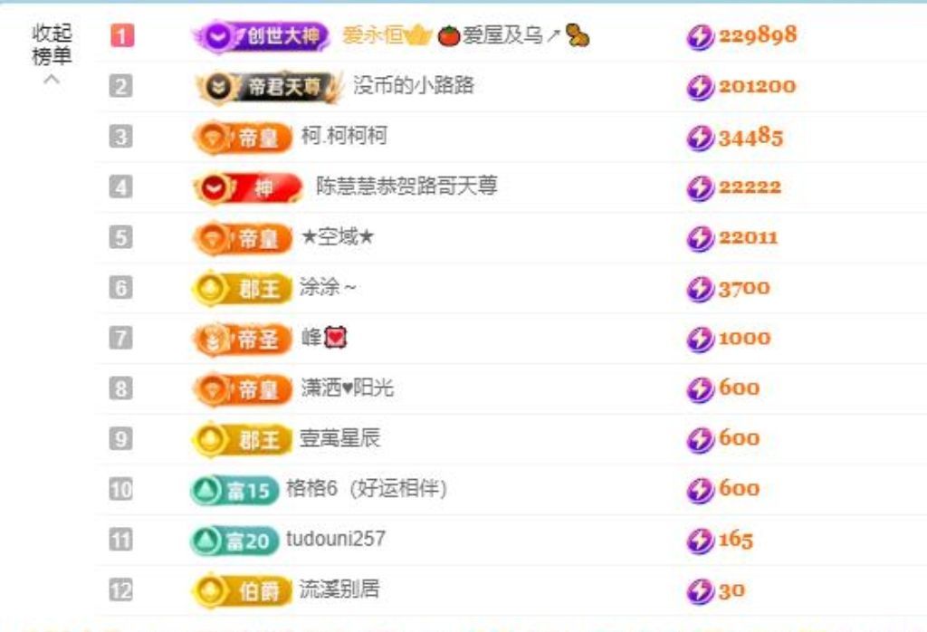 小玲儿～开心就好主播图片