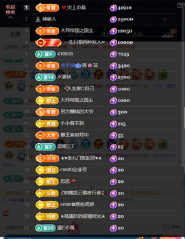 原配⇖求百元榜⇗主播照片