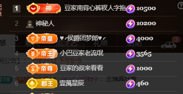 ♚~小巴豆~贪财好色的图片