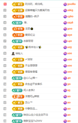 聆听~快二十冠喽主播照片