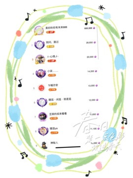 嘉瀚.嘉嘉嘉嘉嘉嘉嘉主播照片