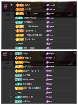 雪菜♫好运好运旺的图片