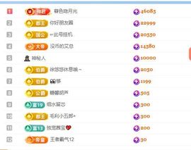 粮芯好运连连主播照片
