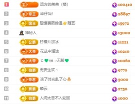 思思👑主播照片