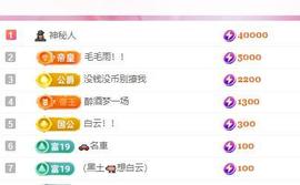 远扬兰兰❤️越来越好主播照片