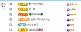 小甜贪财好色💕主播照片