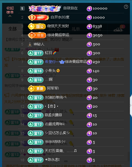 佑道♥恭贺YOU杨禧主播照片