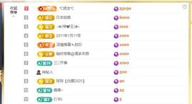 一只柠努力主播照片