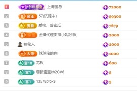呆呆羊^主播照片