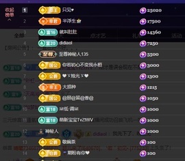 若初💐主播照片