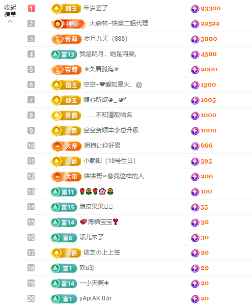 阿晟贺腿哥升神的图片