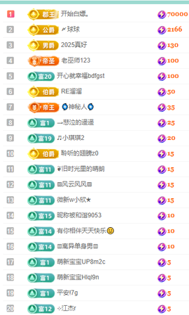 聆听~快二十冠喽主播照片