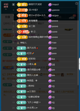 佑道♥恭贺YOU杨禧主播照片