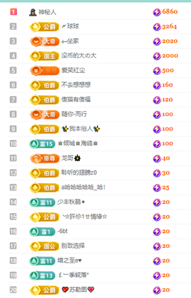 聆听恭贺北哥荣升帝圣主播照片