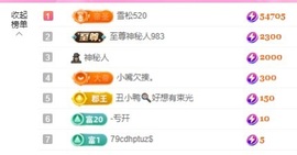 金牌代理❤玲儿❤主播照片